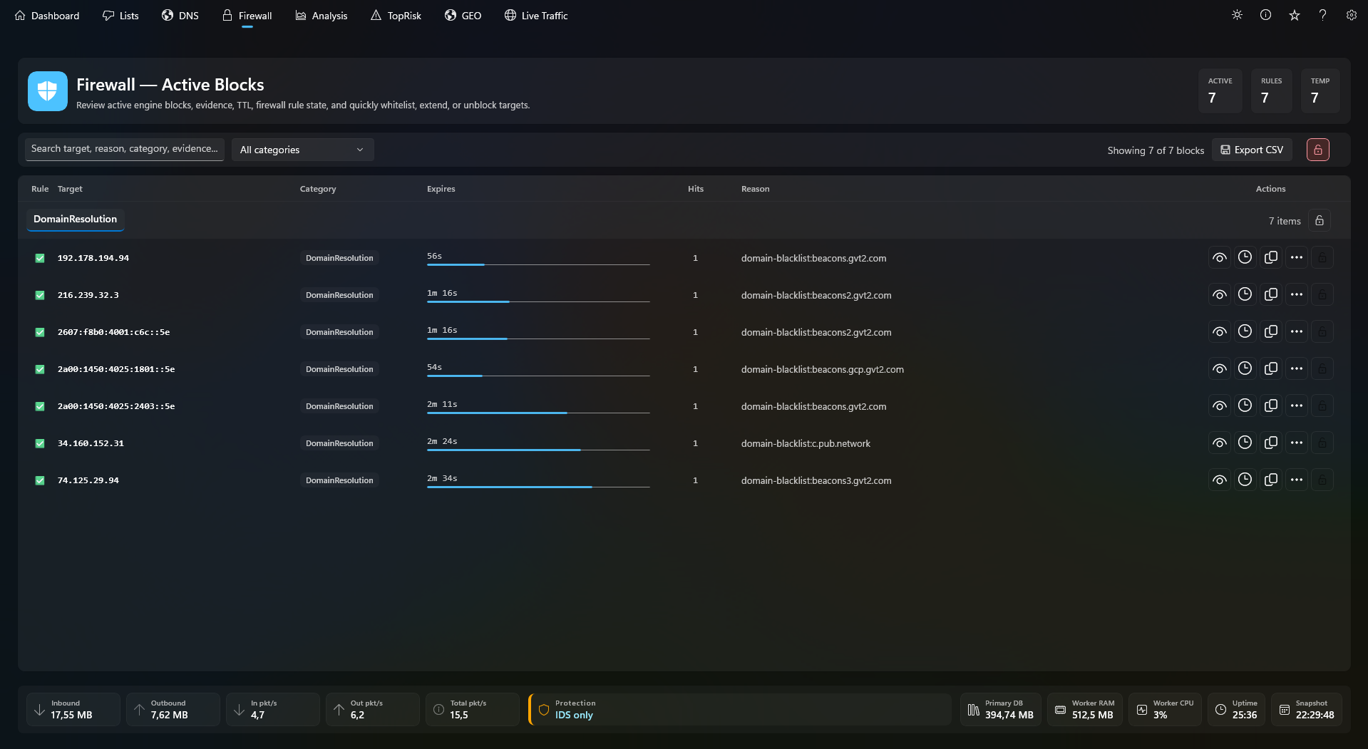 CustosXI Windows firewall events and network activity