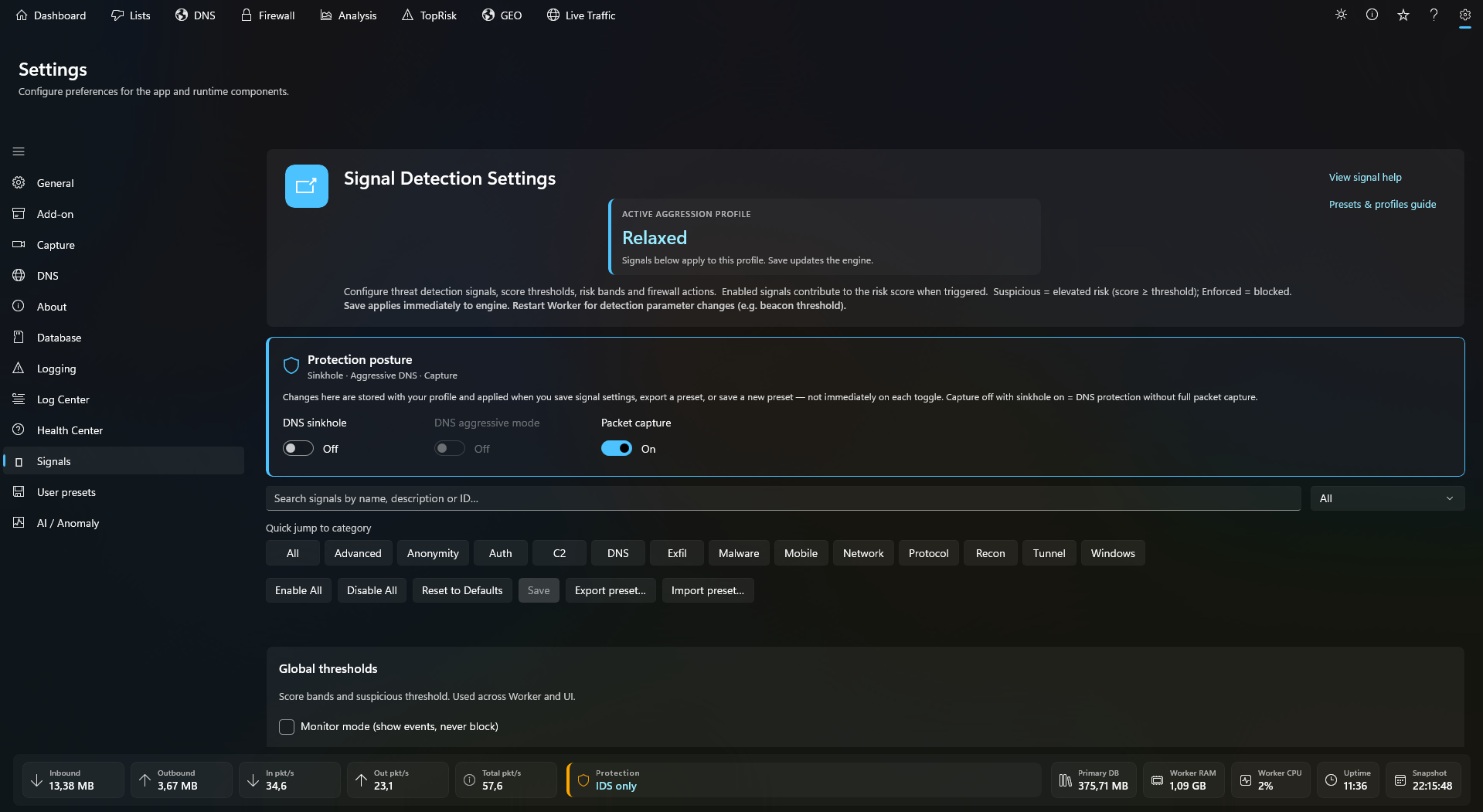 CustosXI network security signals and risk analysis